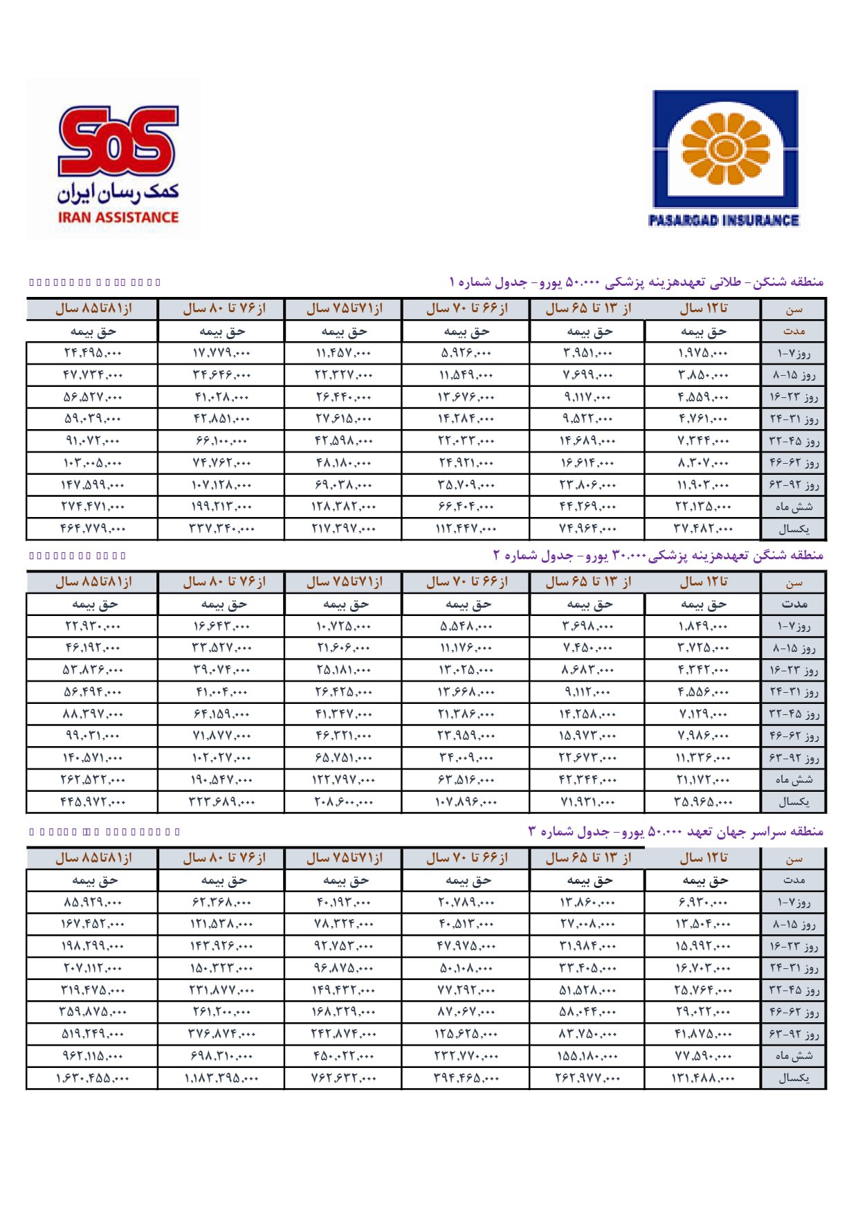 جدول تعرفه بیمه درمان مسافرتی سال 99